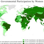 Gender Quota in Government