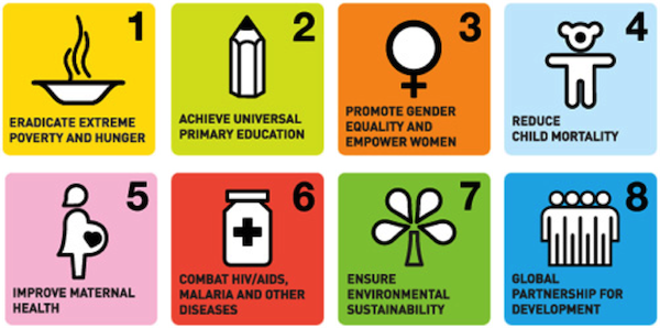 Millenium Development Goals