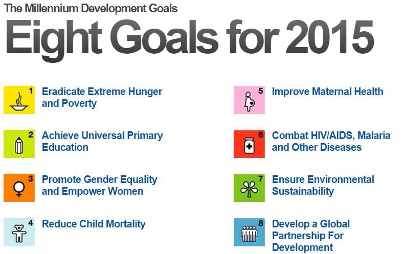 India and the MDGs: Where do we stand today?