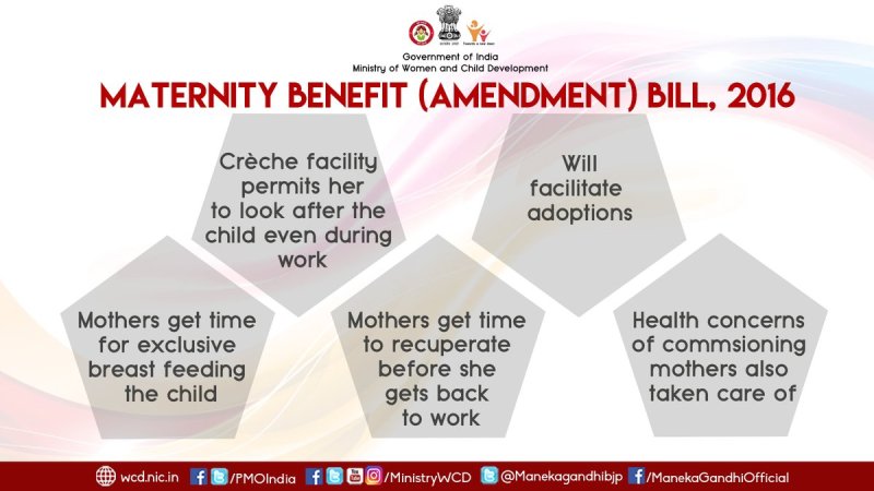 maternity bill