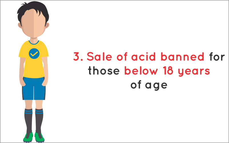 Rules to Keep Acid