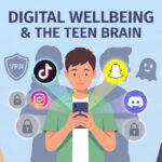 Banning Teens from Social Media